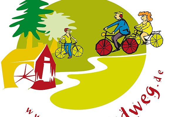 Wegmarkierung Salm-Radweg