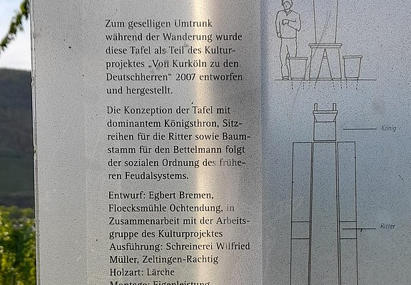 Infos zur Rittertafel