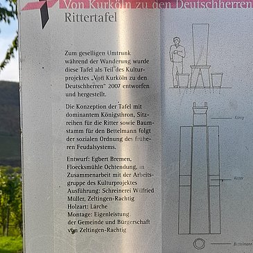 Infos zur Rittertafel